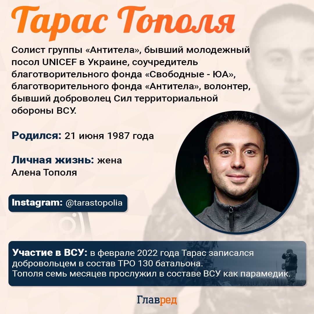 Тарас Тополя Тарас Тополя
