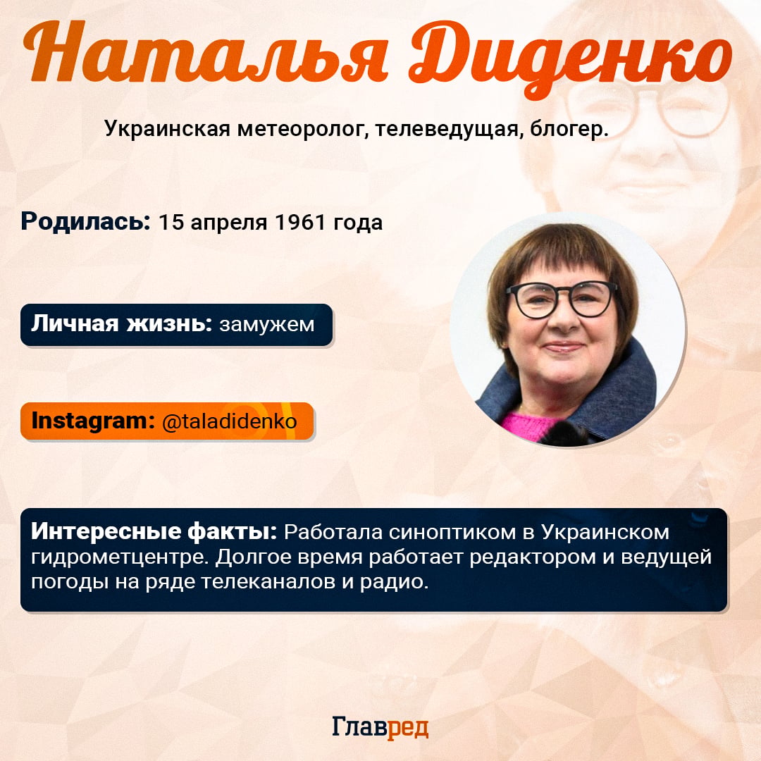 Наталия Диденко инфографика Наталия Диденко инфографика