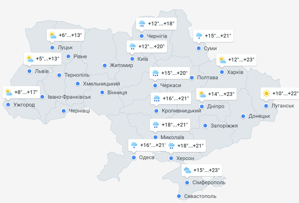 Погода Погода