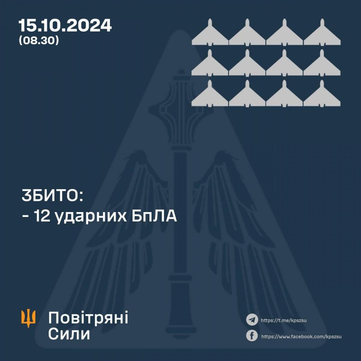 Скріншот Скріншот