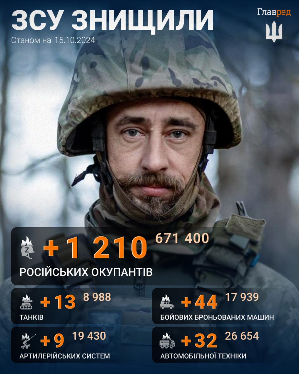 Screenshot Screenshot