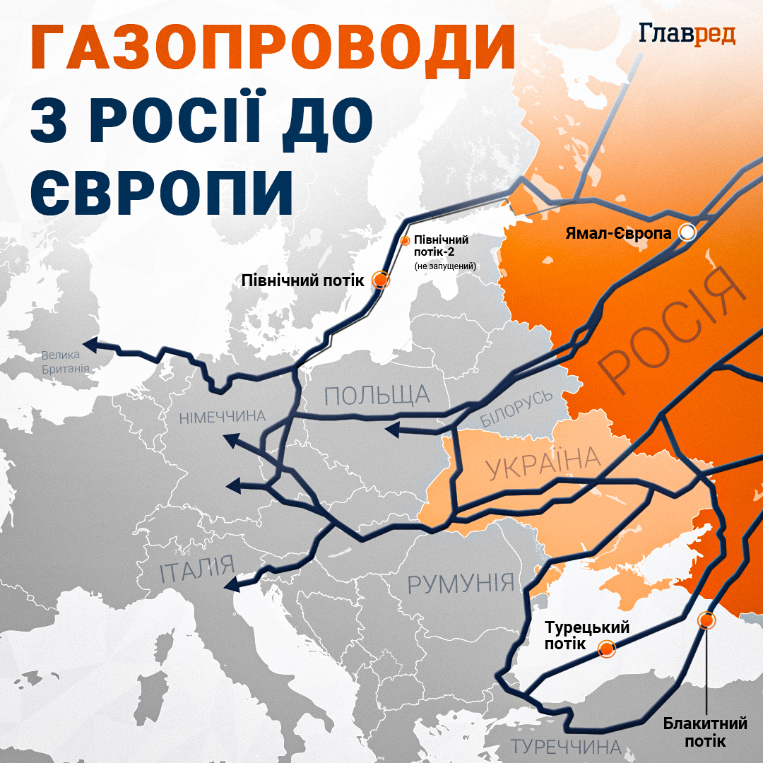 'Відповідь на слова Зеленського': Фіцо пояснив свою зустріч із диктатором Путіним