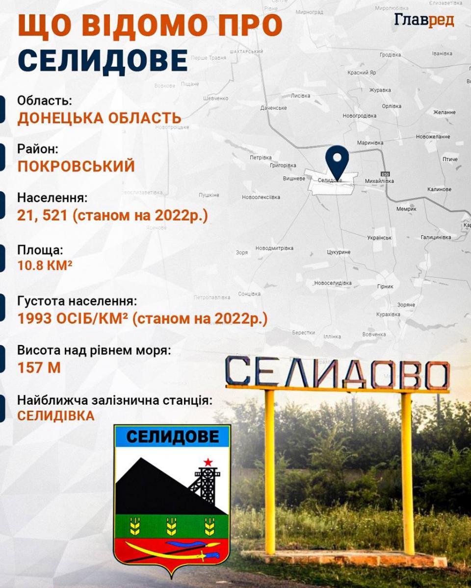 Що відомо про Селидове Що відомо про Селидове