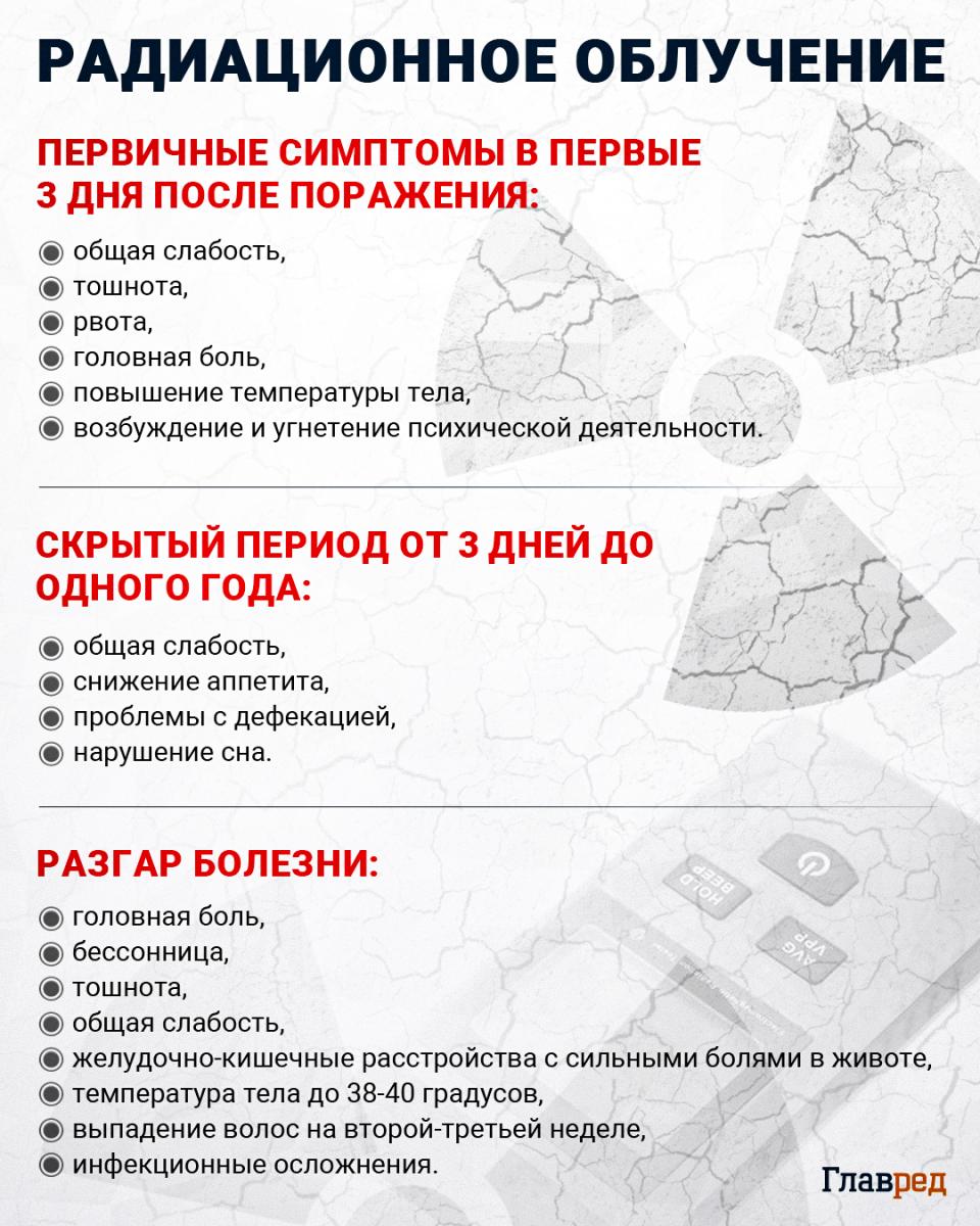 ядерный взрыв, радиационное облучение