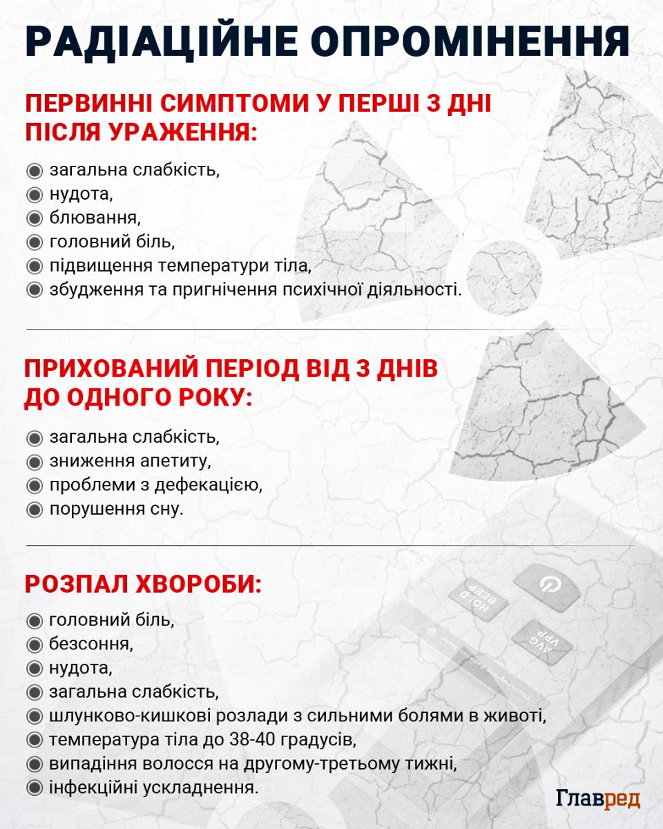 Путін витягнув 'ядерну карту': експерт пояснив, як РФ ставить США 'на розтяжку' Путін витягнув 'ядерну карту': експерт пояснив, як РФ ставить США 'на розтяжку'