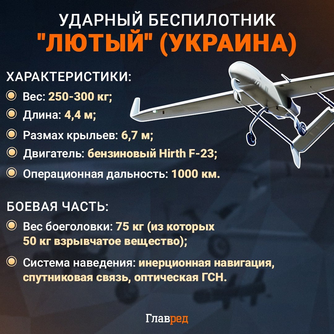 Дрон "Лютый" - основные характеристики Дрон "Лютый" - основные характеристики
