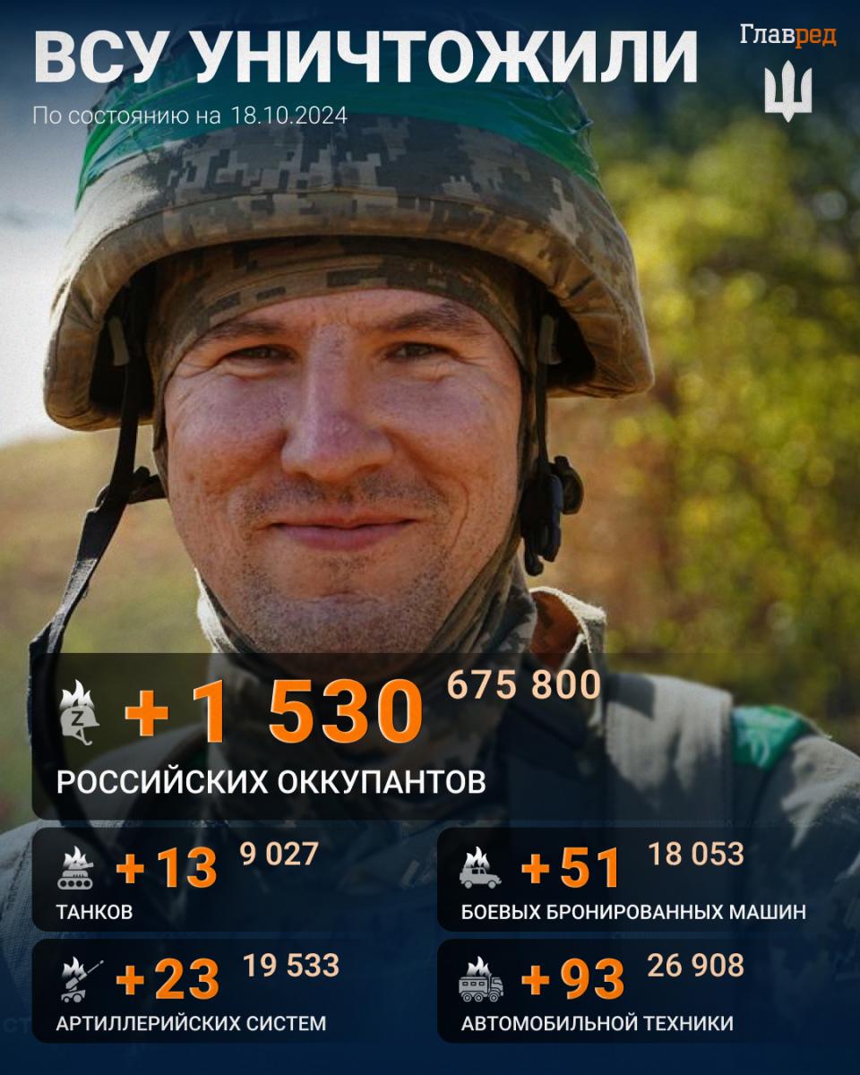 Потери врага за сутки