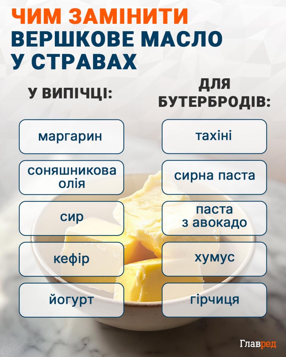 Чем заменить сливочное масло в блюдах инфографика Чем заменить сливочное масло в блюдах инфографика