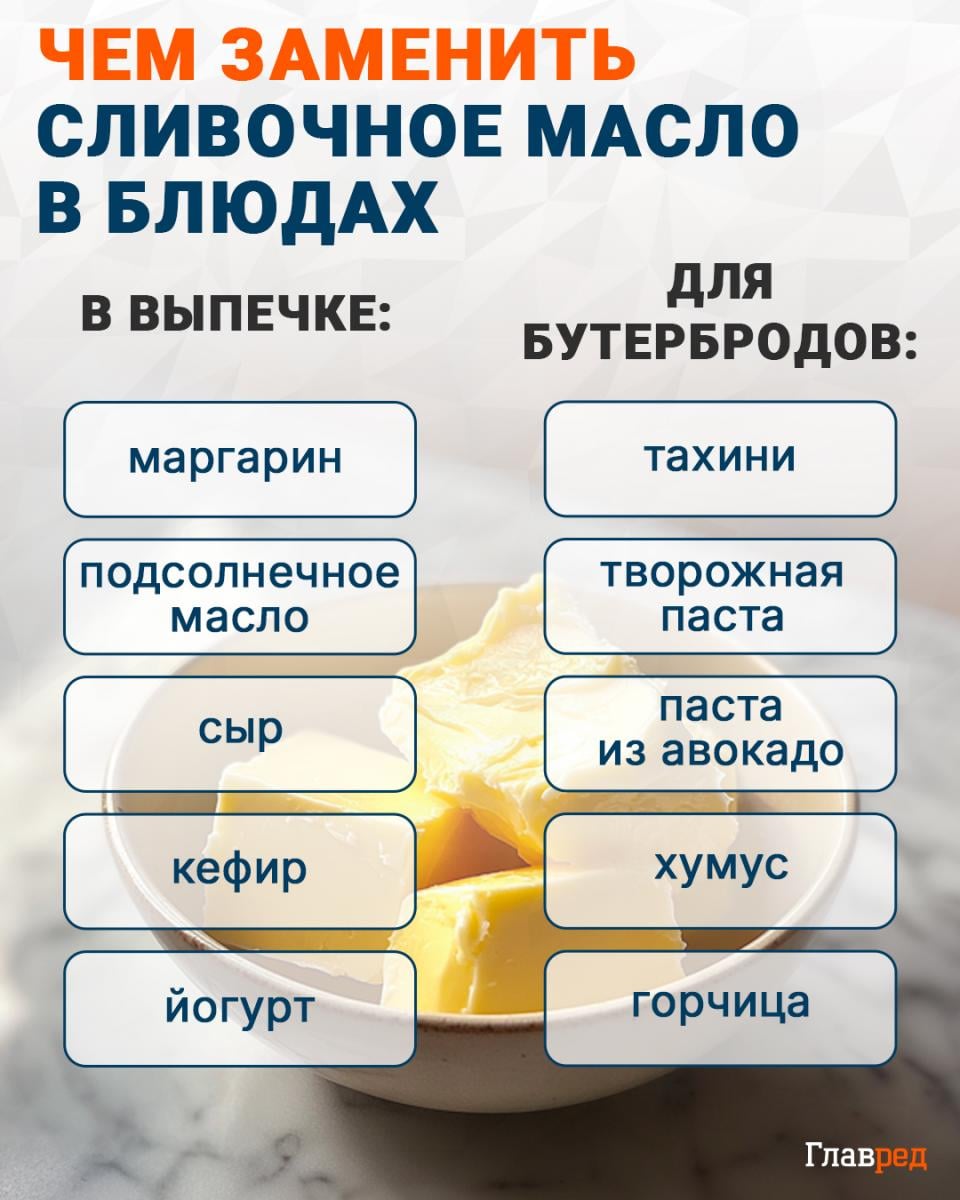 Чем заменить сливочное масло в блюдах инфографика Чем заменить сливочное масло в блюдах инфографика