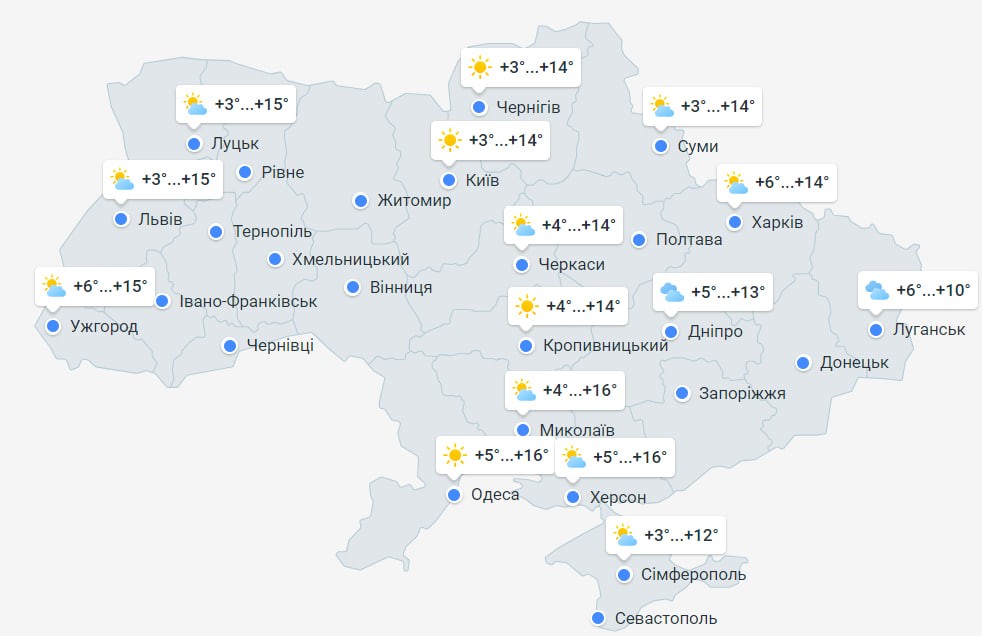 Погода на 21 октября