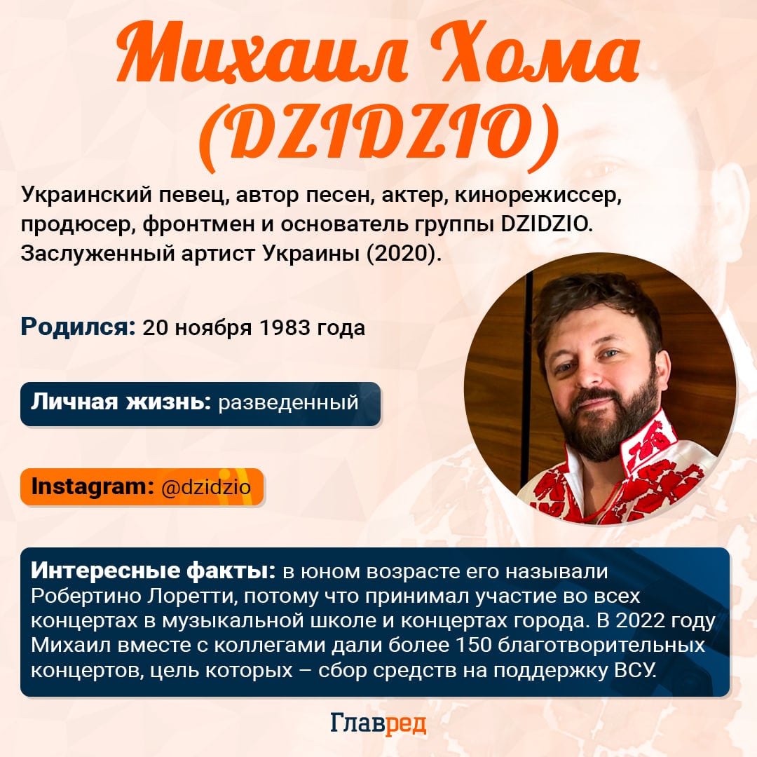 Дзидзьо Дзидзьо