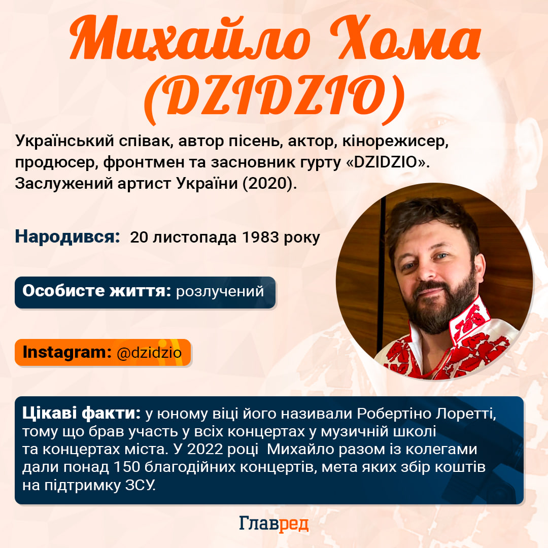 Дзідзьо Дзідзьо