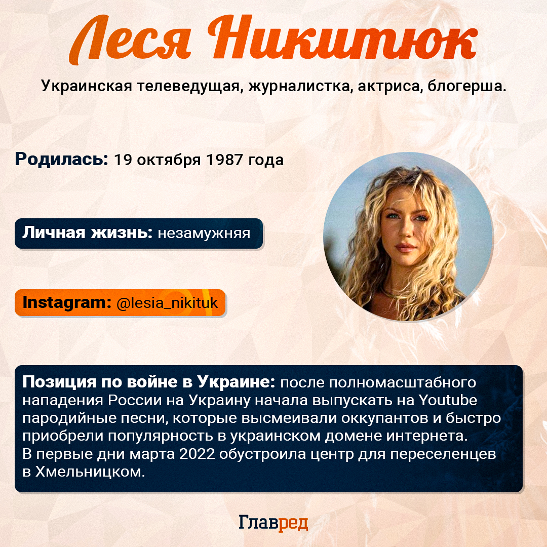 Леся Никитюк Леся Никитюк