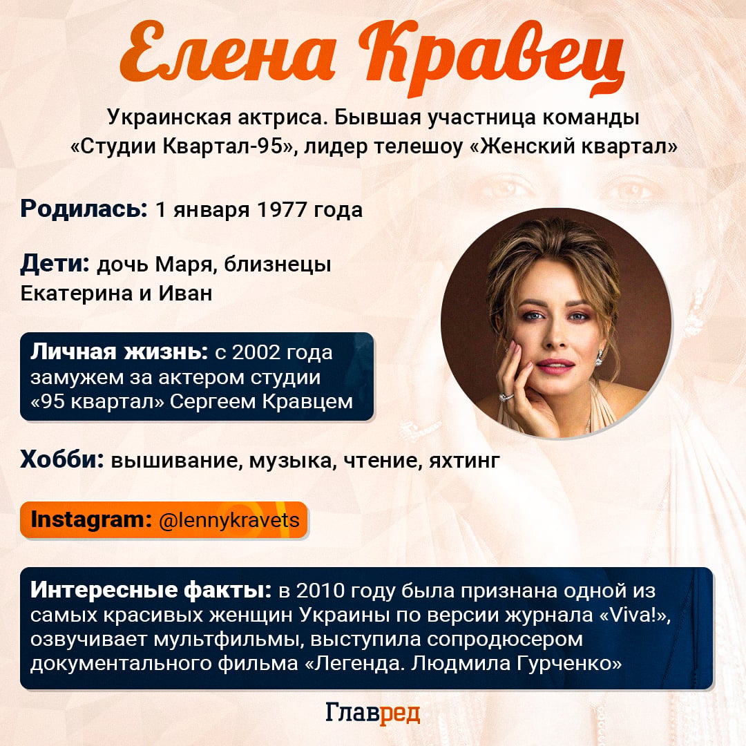 Елена Кравец Елена Кравец