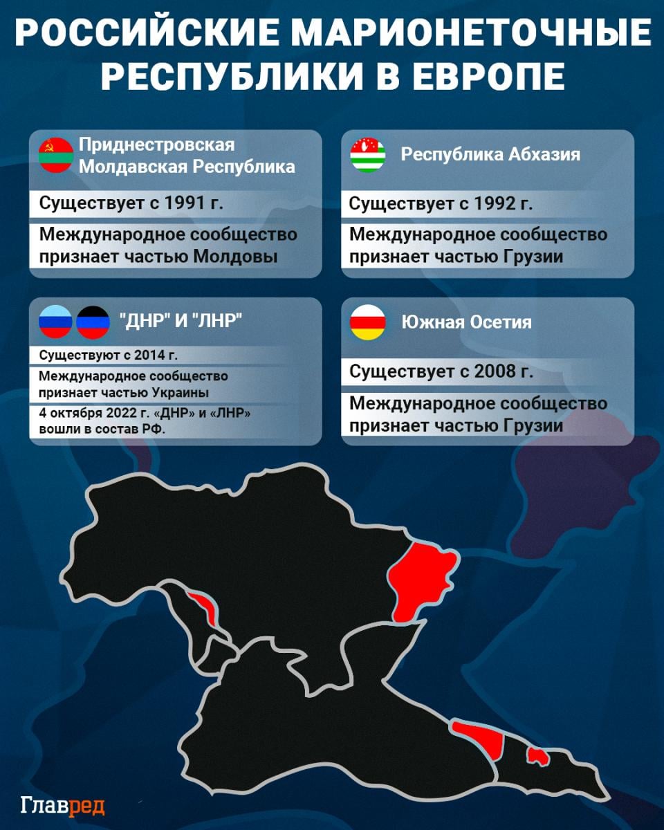Грузия, Молдова, Приднестровье, Осетия, Абхазия Инфографика
