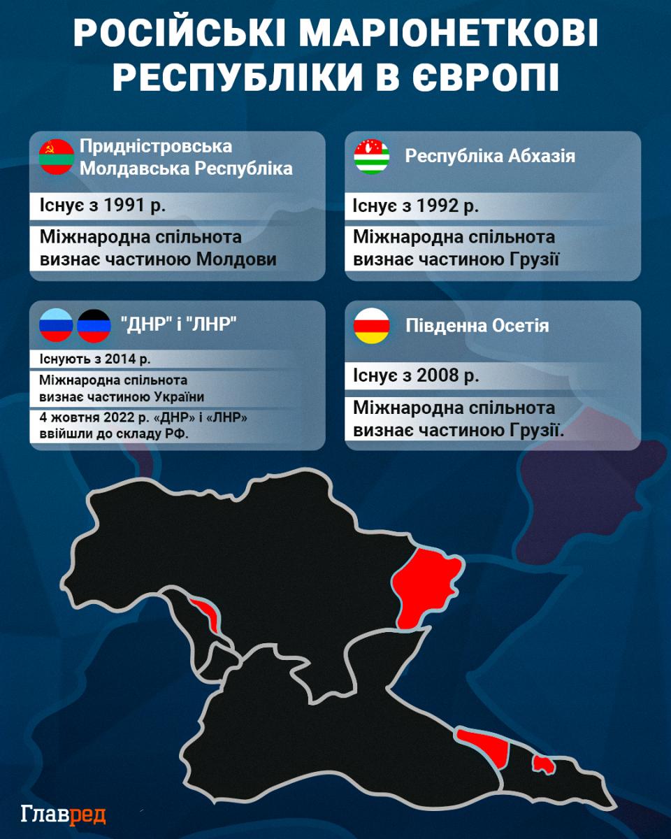 Кремль готується до другої фази війни: до чого тут Молдова