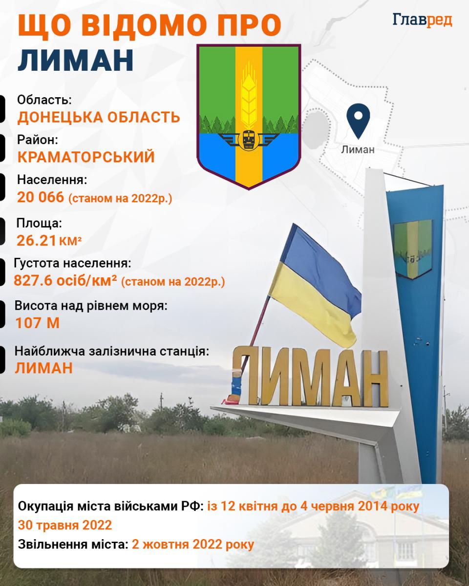 Лиман инфографика Главред