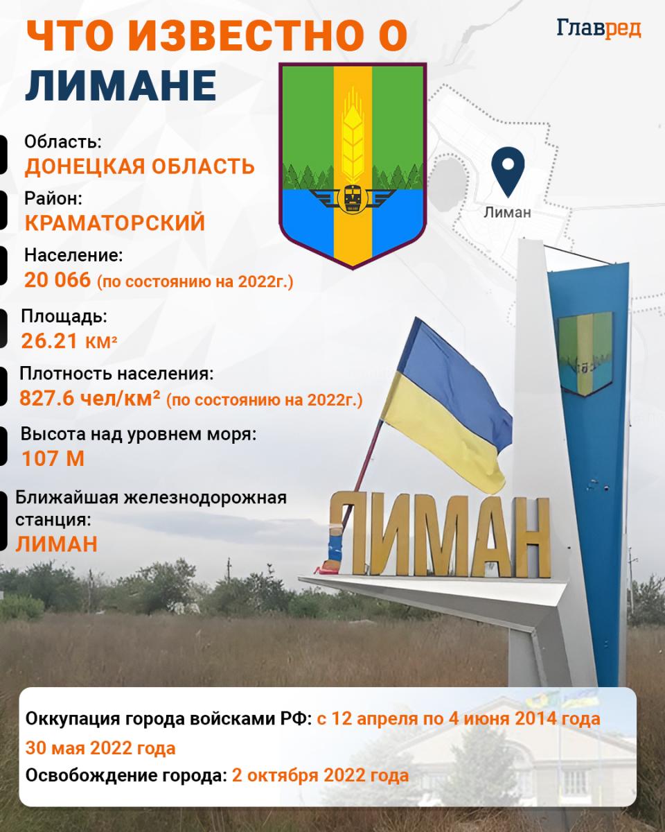 Лиман инфографика Главред Лиман инфографика Главред