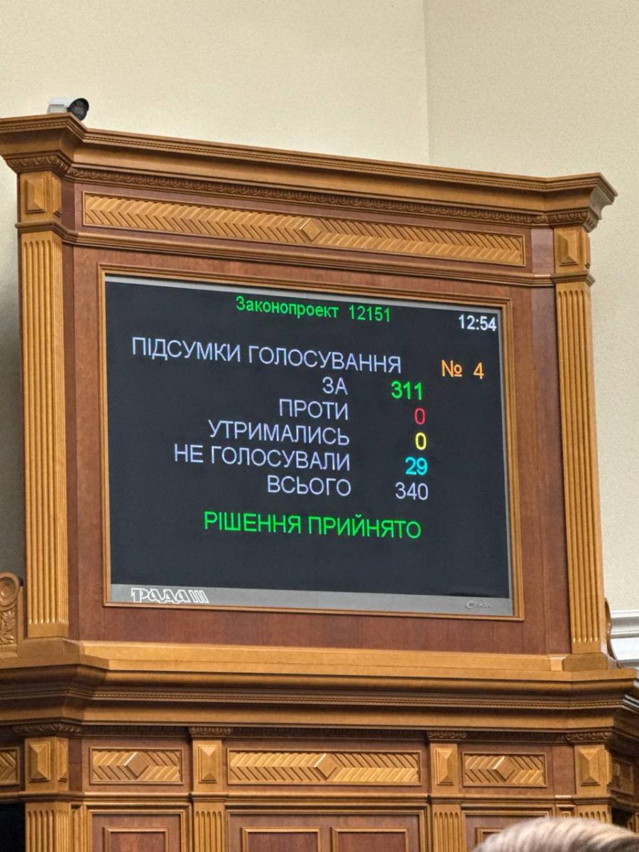 В Україні продовжили воєнний стан та загальну мобілізацію: на який термін В Україні продовжили воєнний стан та загальну мобілізацію: на який термін