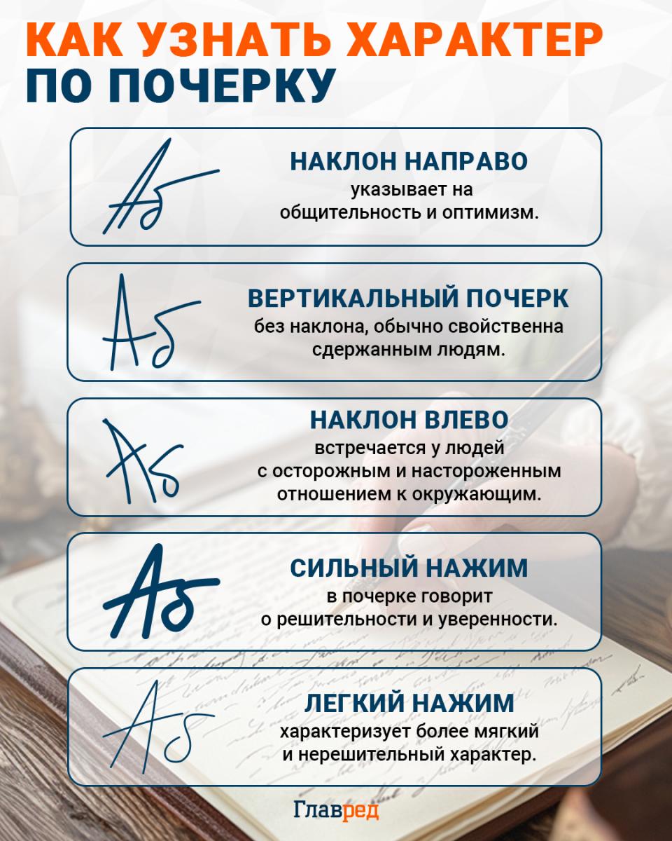 Как узнать характер по почерку