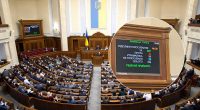 Рада підтримала історичне збільшення податків