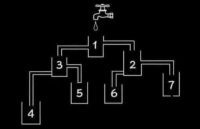 Яка чашка наповниться першою: мало хто дасть відповідь у загадці за 7 секунд