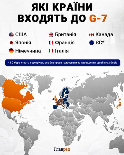 Нова тактика РФ: які міста та області будуть без опалення та світла взимку, список Нова тактика РФ: які міста та області будуть без опалення та світла взимку, список