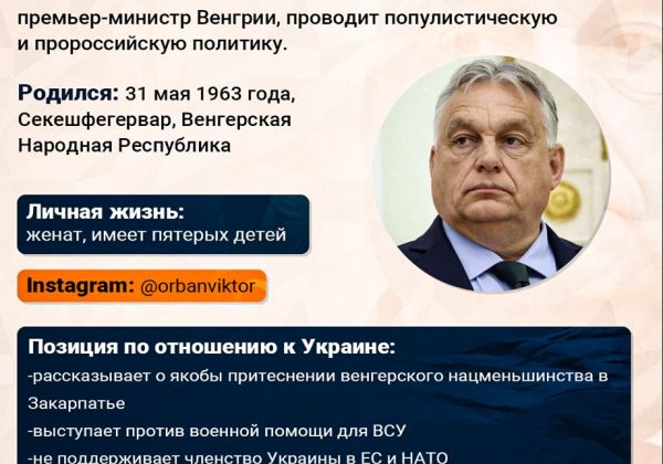 Виктор Орбан Виктор Орбан
