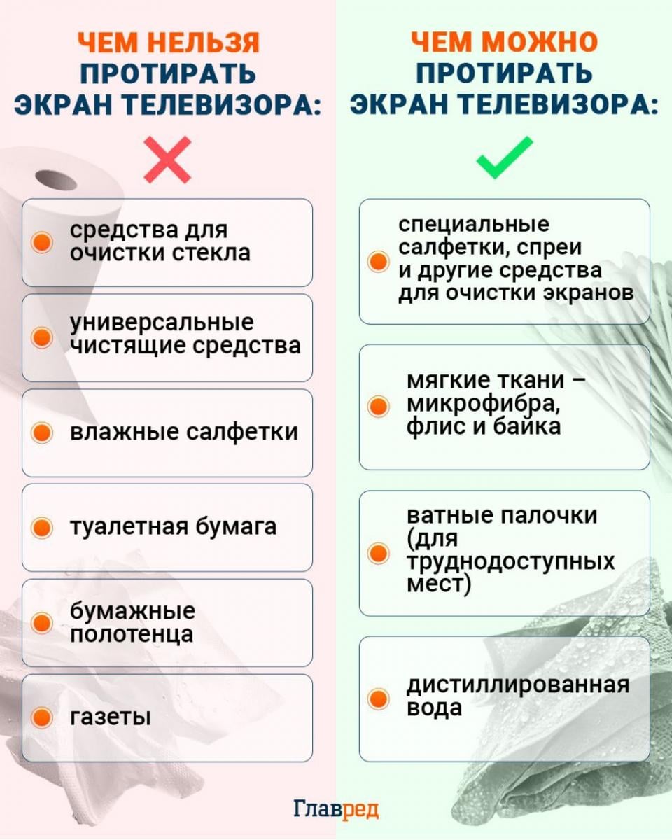 Чем нельзя протирать экран телевизора инфографика