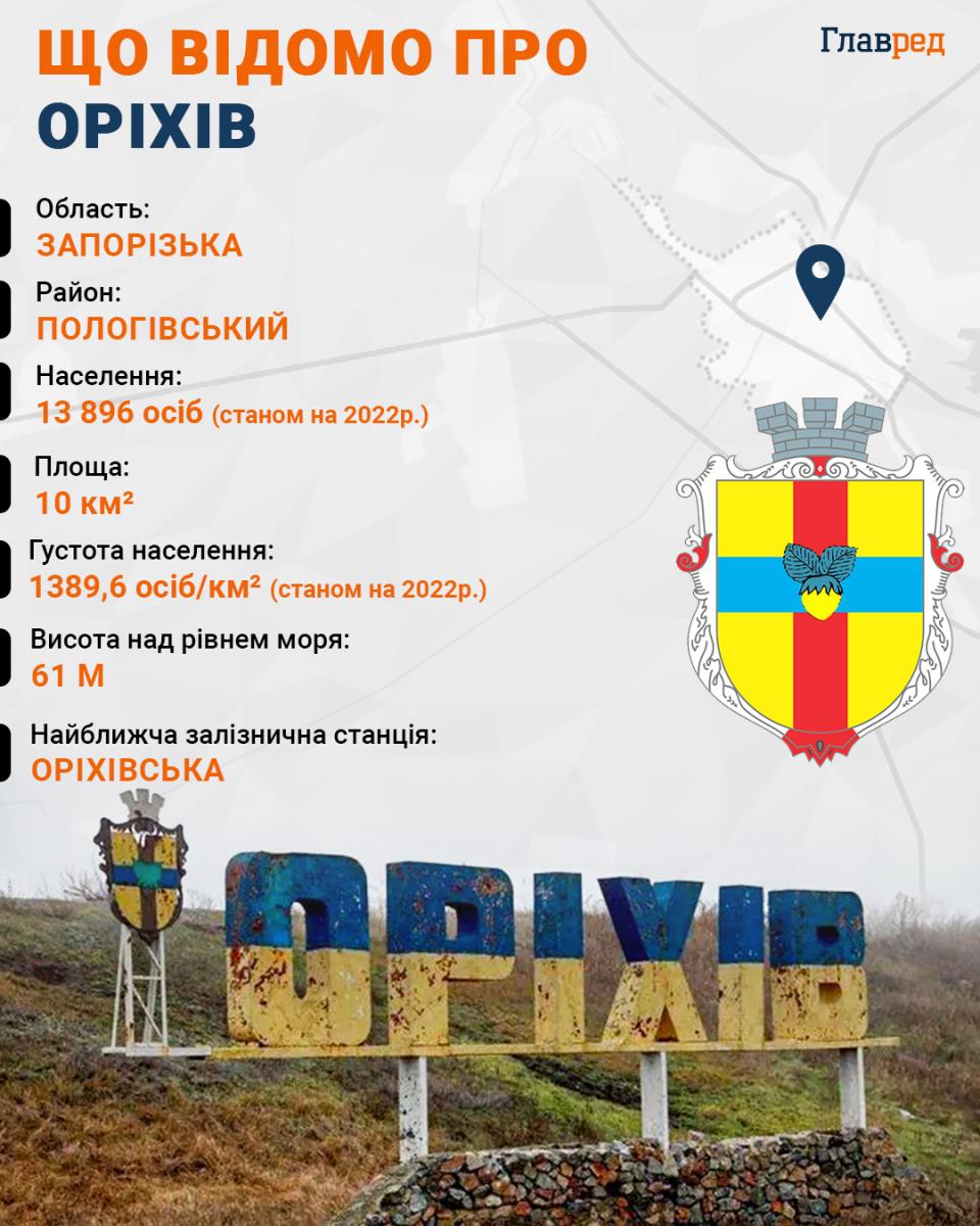Заходять з нового напрямку: чи можуть війська РФ прорватися у Запоріжжя взимку Заходять з нового напрямку: чи можуть війська РФ прорватися у Запоріжжя взимку