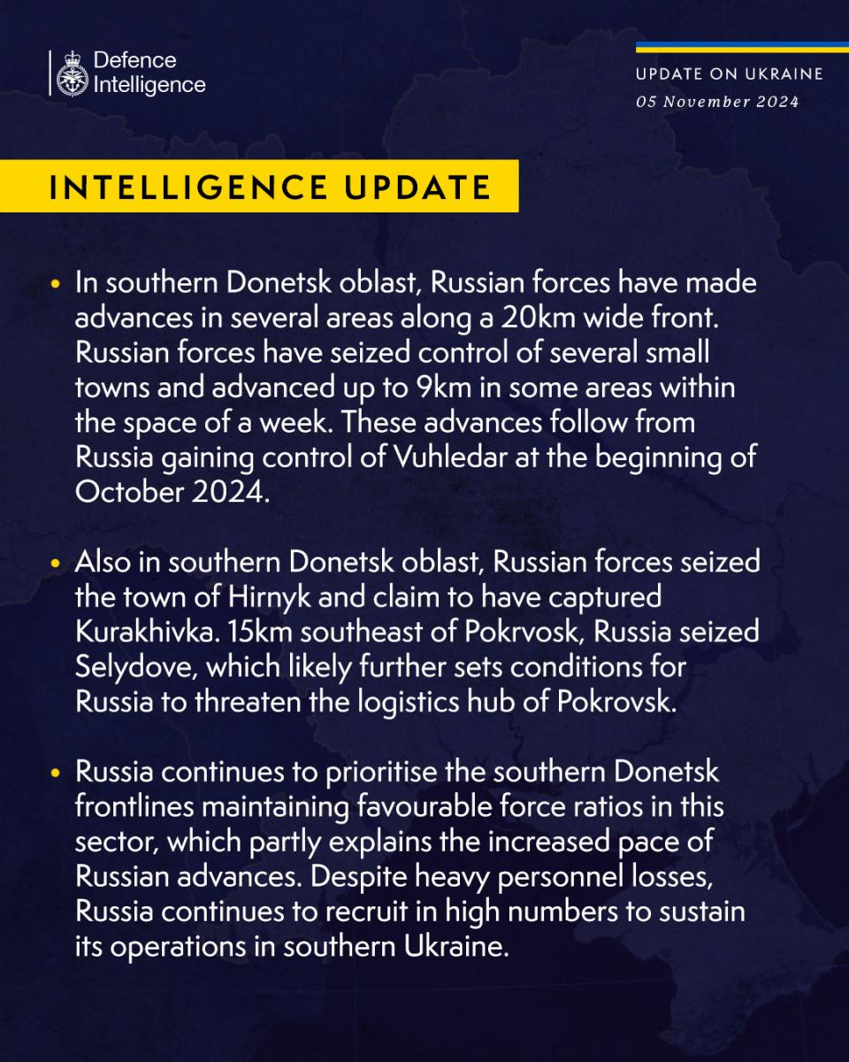 Скріншот Скріншот