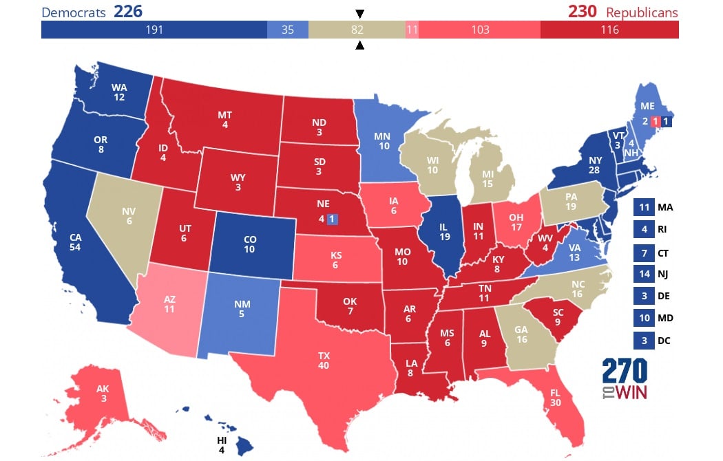 swing states