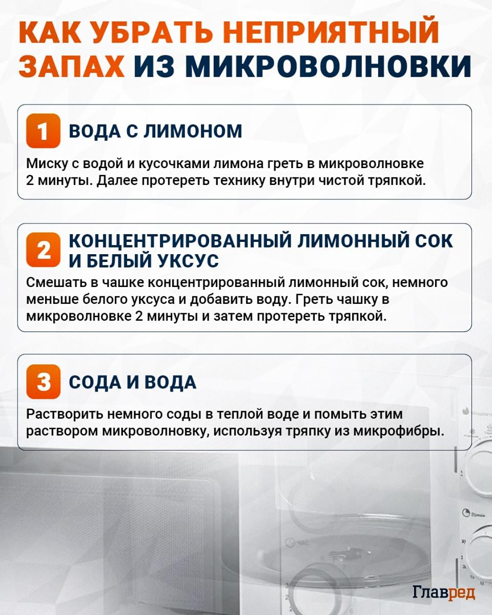 Как убрать неприятный запах из микроволновки инфографика Как убрать неприятный запах из микроволновки инфографика