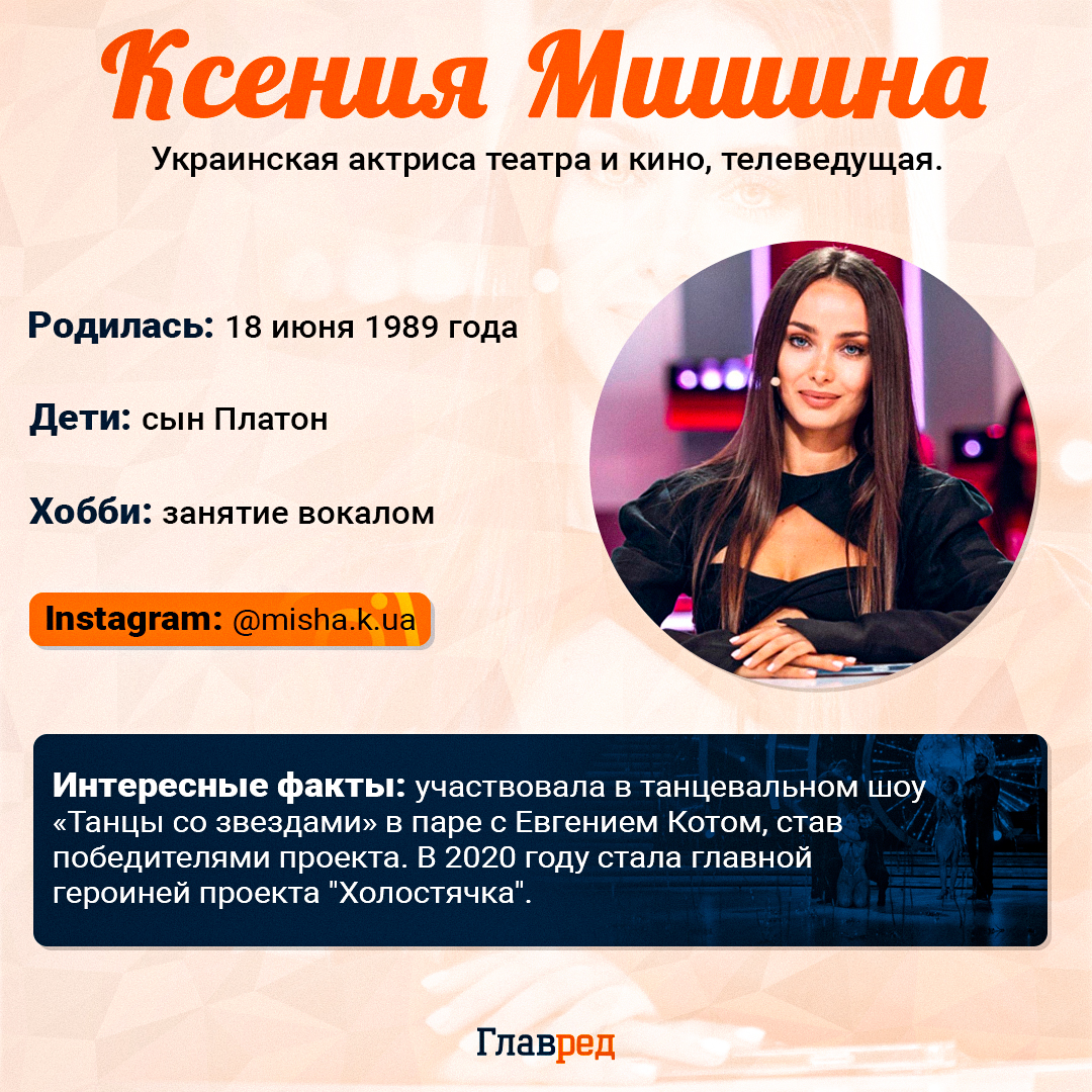 Ксения Мишина