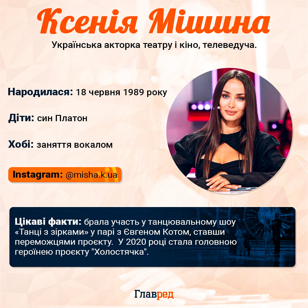 Ксенія Мішина