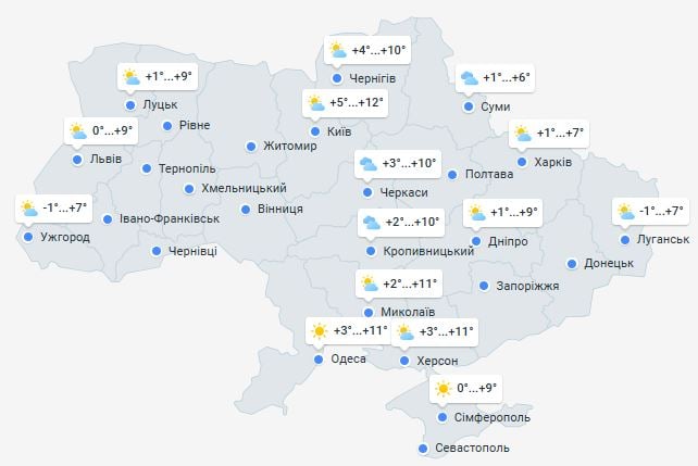 Погода в Украине 17 ноября