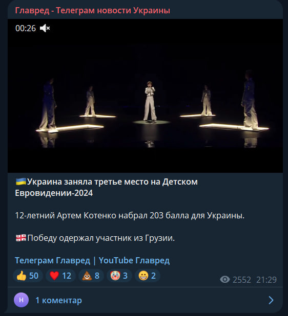 Украина в тройке лидеров на Детском Евровидении-2024: кто победил на конкурсе Украина в тройке лидеров на Детском Евровидении-2024: кто победил на конкурсе