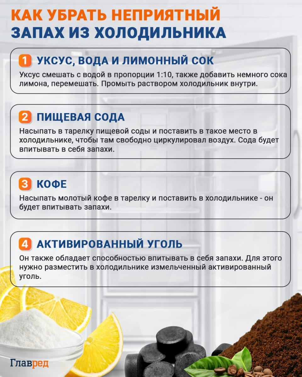 Как убрать неприятный запах из холодильника инфографика