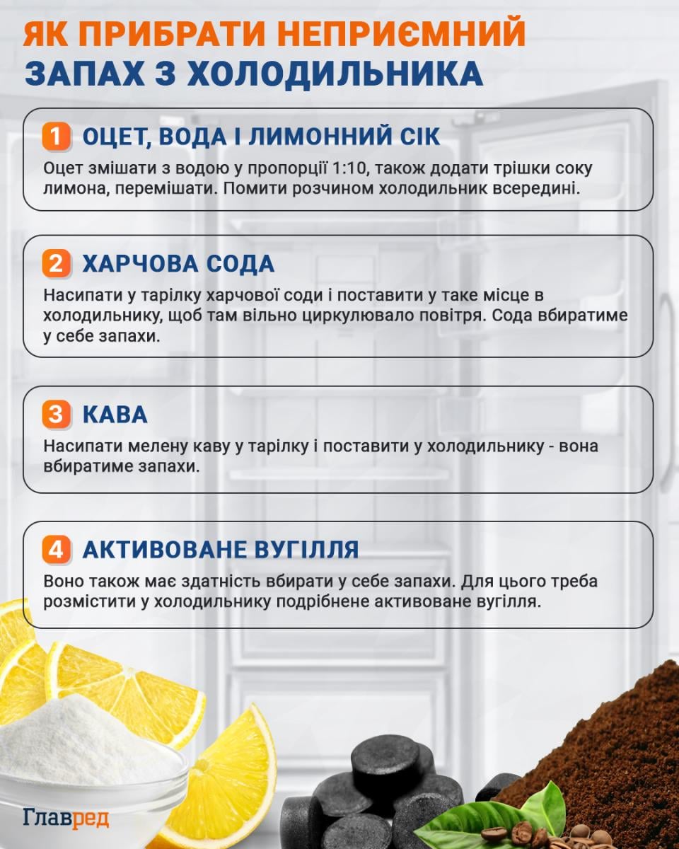 Как убрать неприятный запах из холодильника инфографика