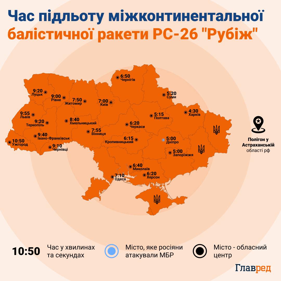 'Звичайно, ми стурбовані': Пентагон відреагував на удар РФ по Дніпру