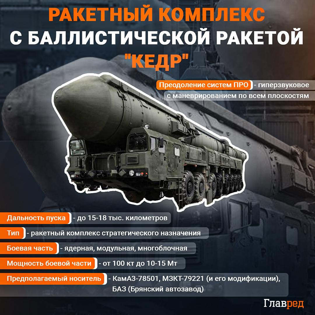 Кедр, Ракетный комплекс Кедр Кедр, Ракетный комплекс Кедр