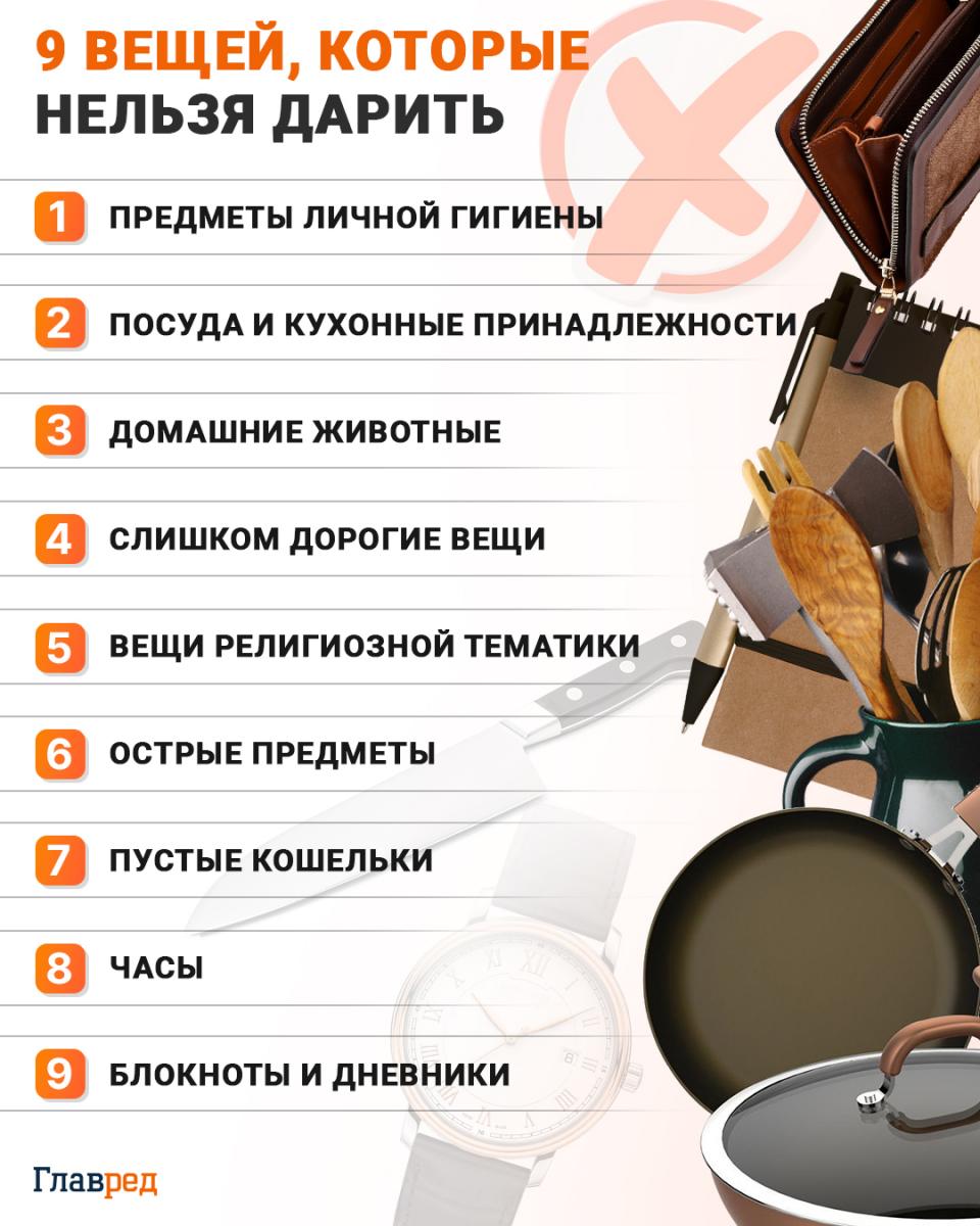 Что подарить папе на Новый год: варианты на любой вкус