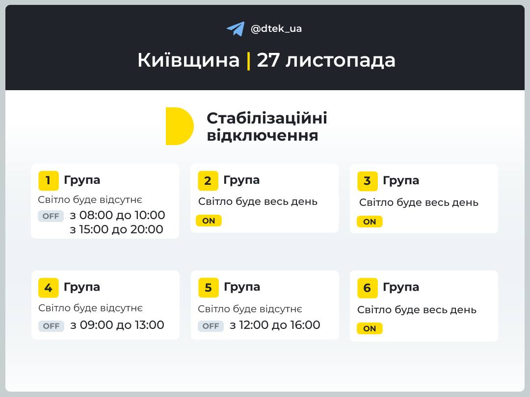 Графік вимкнення світла на 27 листопада 