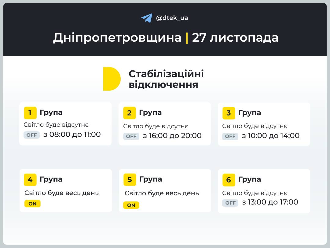 Графік вимкнення світла на 27 листопада 