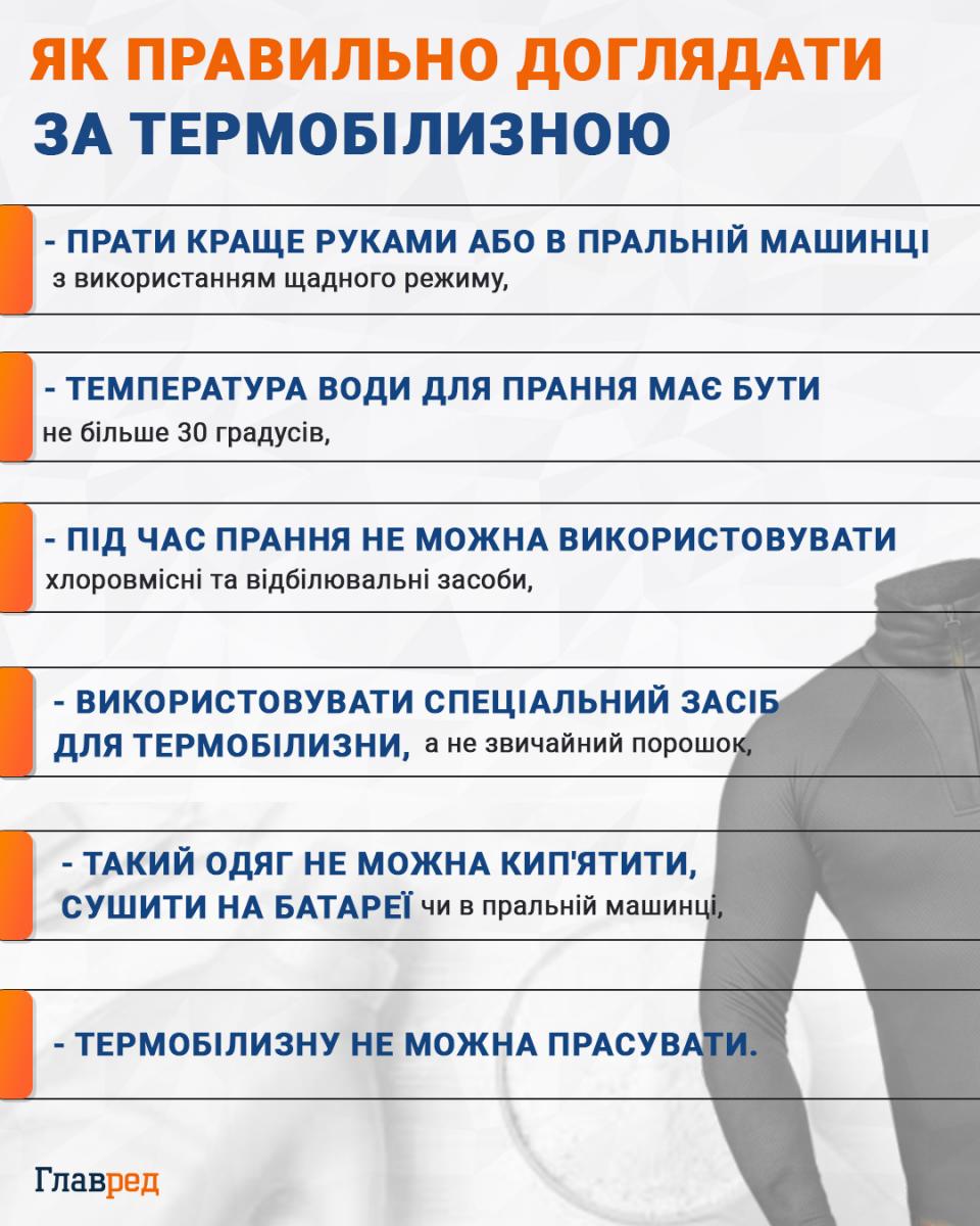 Как правильно ухаживать за термобельем инфографика Как правильно ухаживать за термобельем инфографика