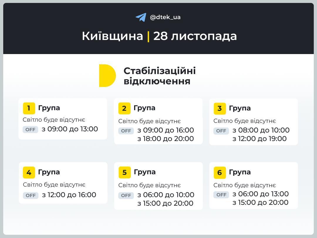 Графік вимкнення світла в Київській області Графік вимкнення світла в Київській області