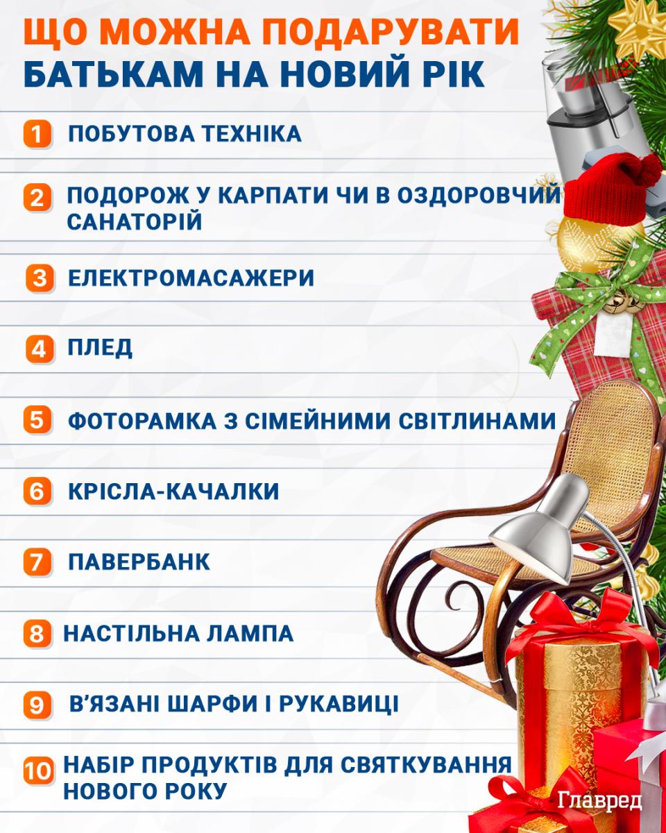 Что можно подарить родителям на Новый год инфографика Что можно подарить родителям на Новый год инфографика