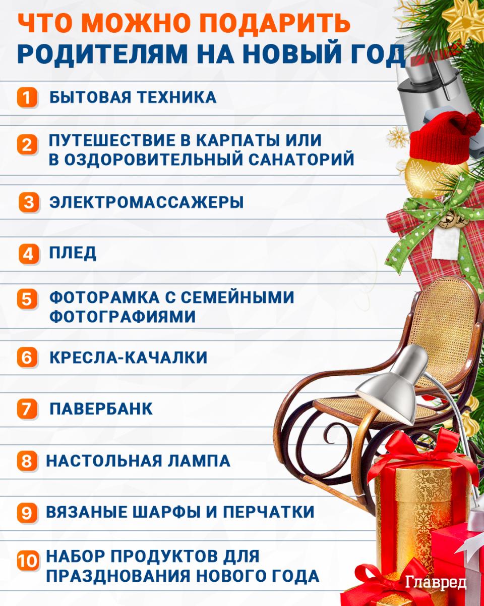 Что можно подарить родителям на Новый год инфографика