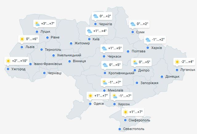 Погода в Украине 1 декабря