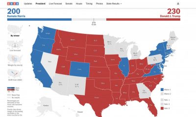 Імовірність перемоги 89%: у NYT дали прогноз, хто переможе на виборах у США Імовірність перемоги 89%: у NYT дали прогноз, хто переможе на виборах у США